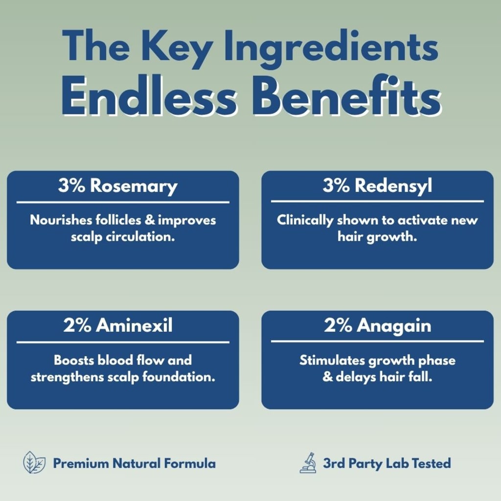 Rosemary Hair Growth Roller Essence